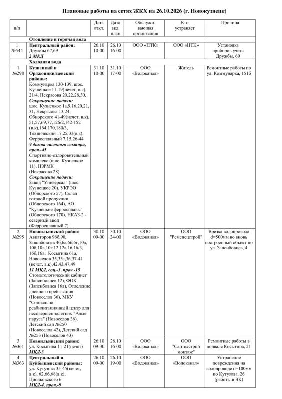 Плановые работы на сетях ЖКХ 26.10.2026 Плановые работы на сетях ЖКХ 26.10.2026