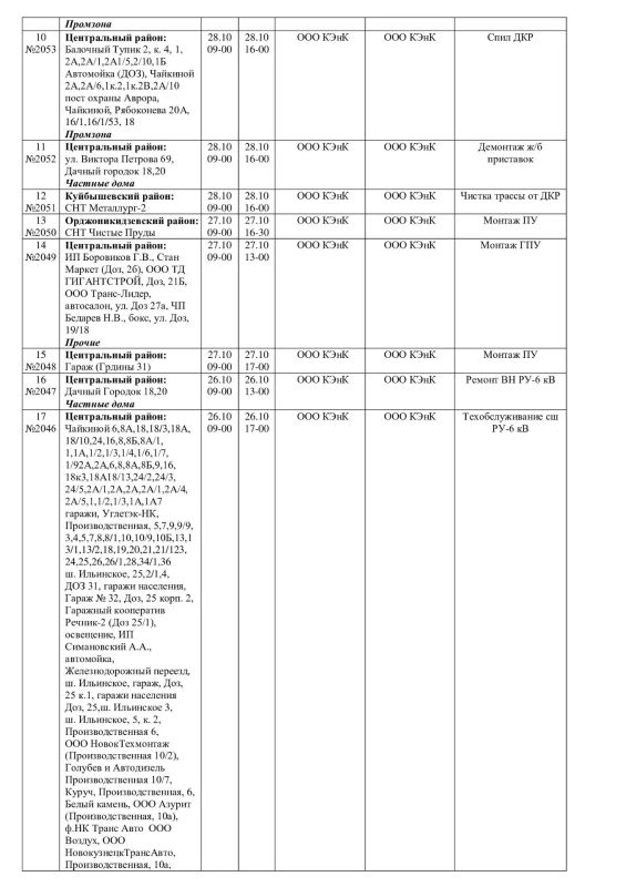 Плановые работы на сетях ЖКХ 26.10.2026 Плановые работы на сетях ЖКХ 26.10.2026