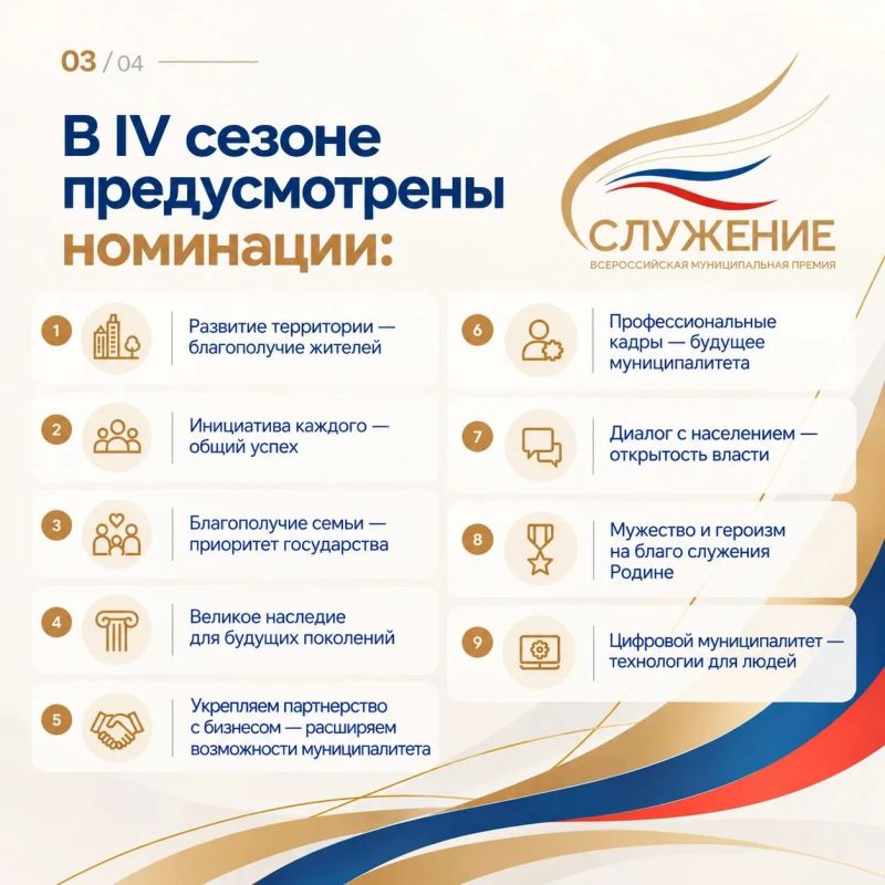 Открыт прием заявок на премию «Служение» Открыт прием заявок на премию «Служение»